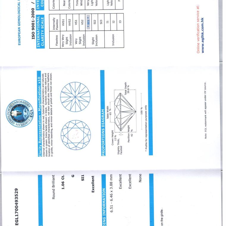 DI00693209