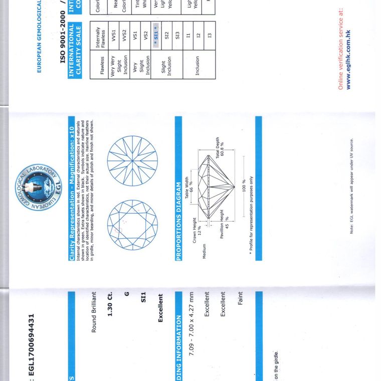 DI00694832