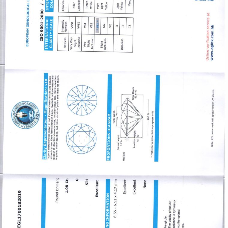 DI00695225