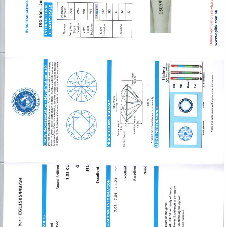 DI00696369