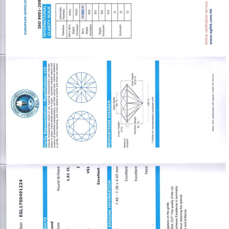 DI00700217