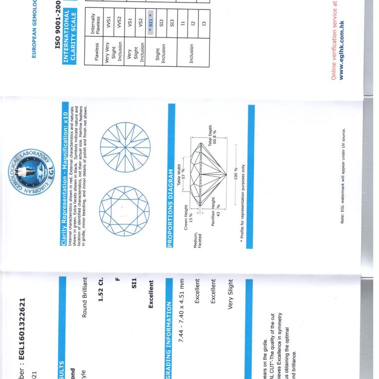 DI00701596
