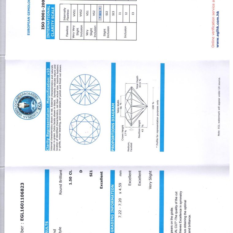 DI00702015