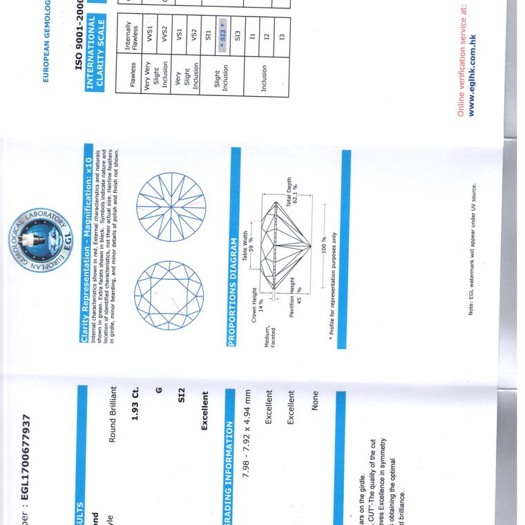 DI00702123