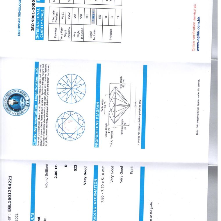 DI00702247