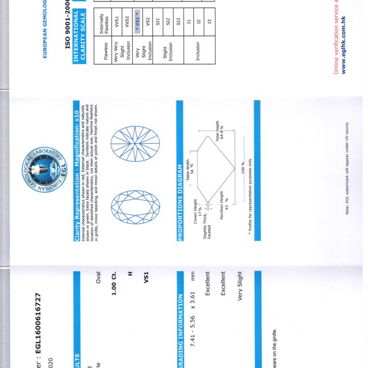 DI00715003