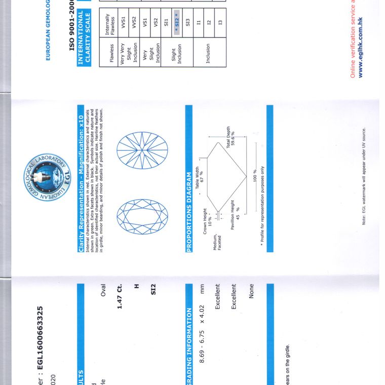 DI00715101
