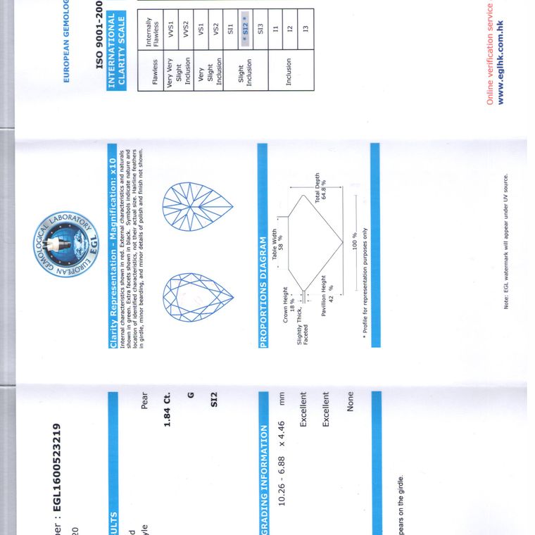DI00717272