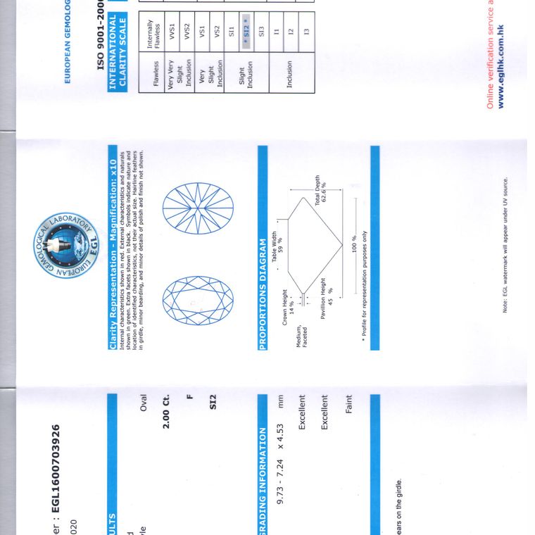 DI00717874