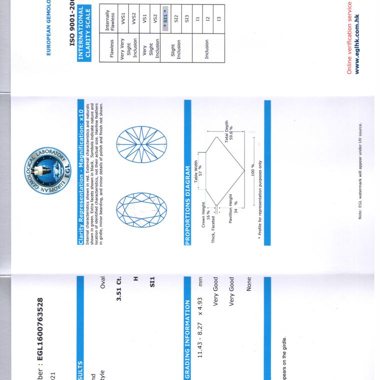 DI00743101