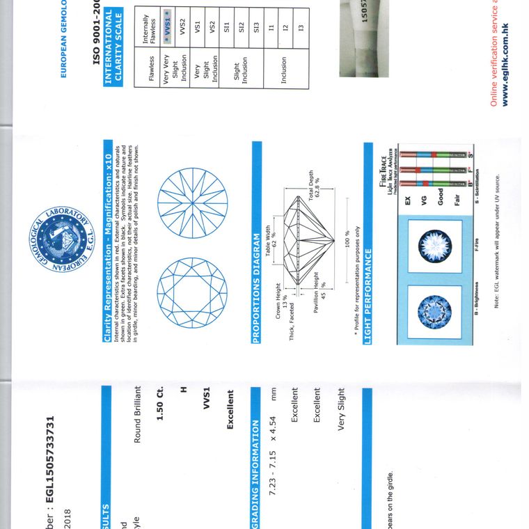DI00750916