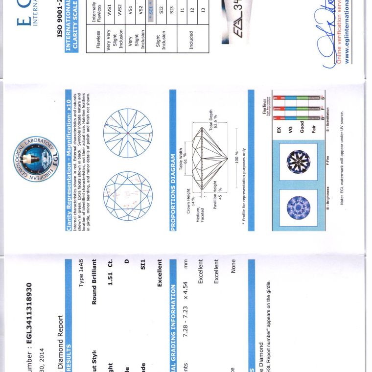 DI00750926