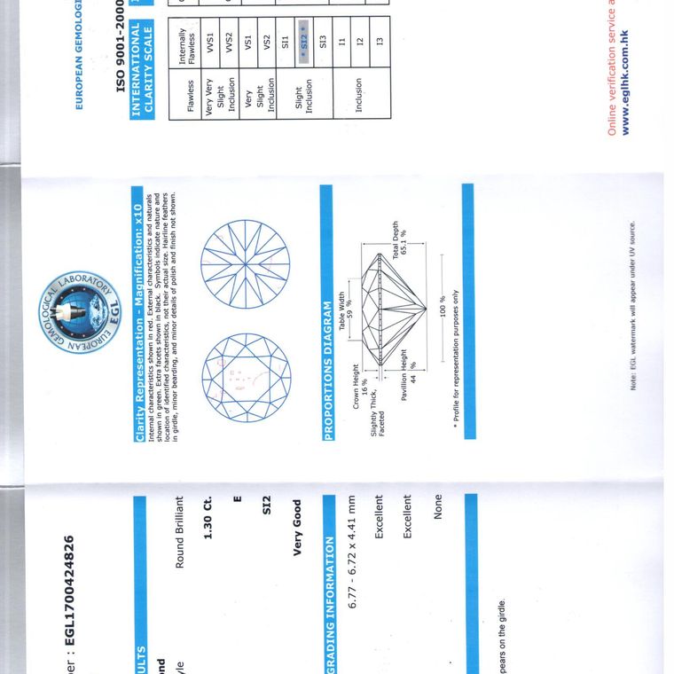 DI00751540