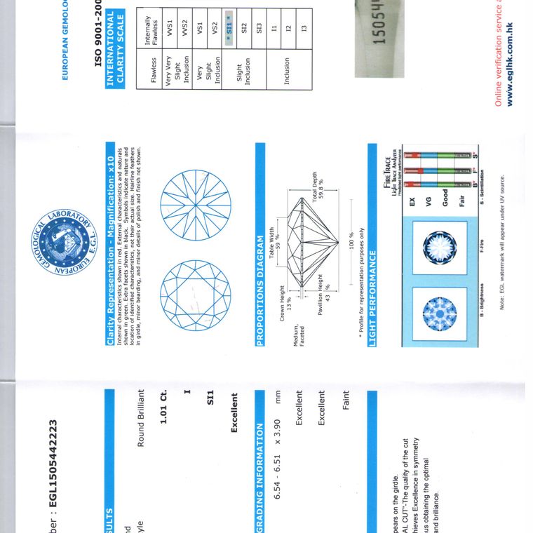 DI00692120