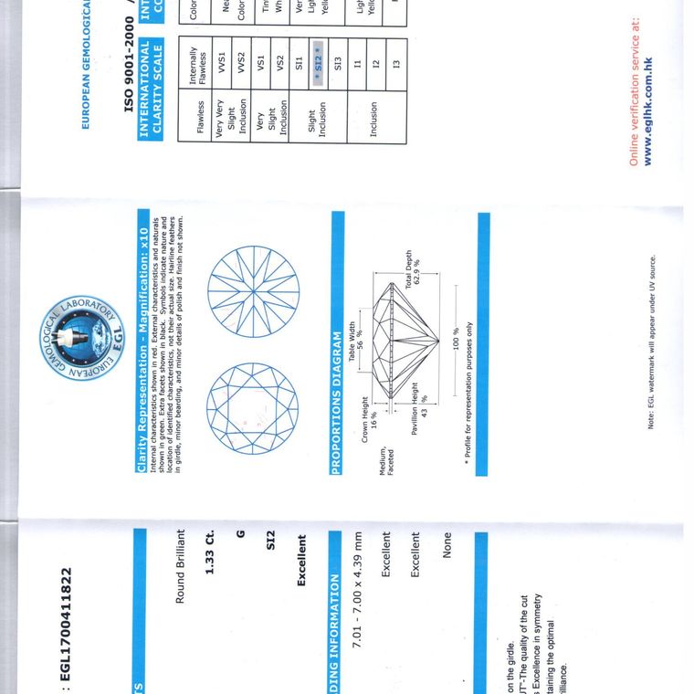 DI00695090