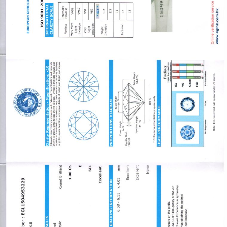 DI00695192