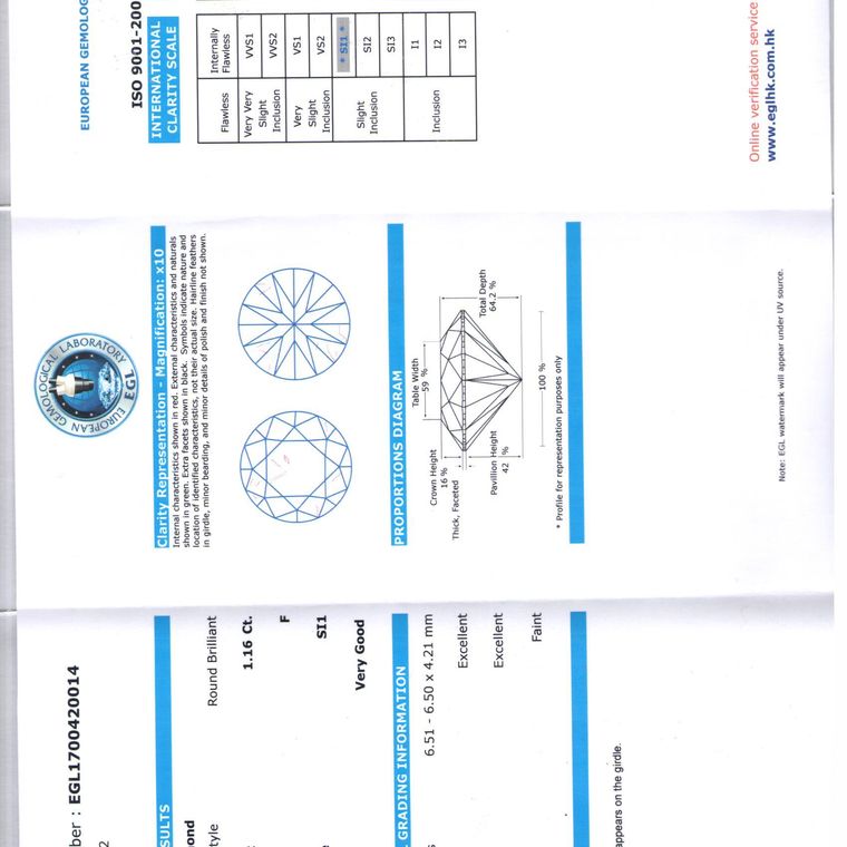 DI00695617