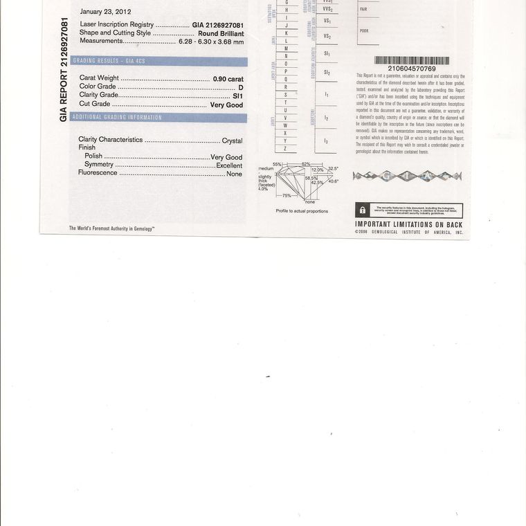 DI00698896