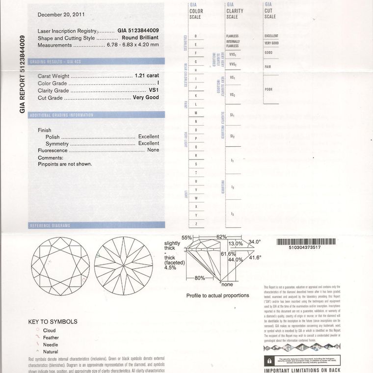 DI00701731