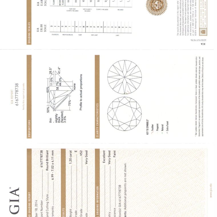 DI00702890