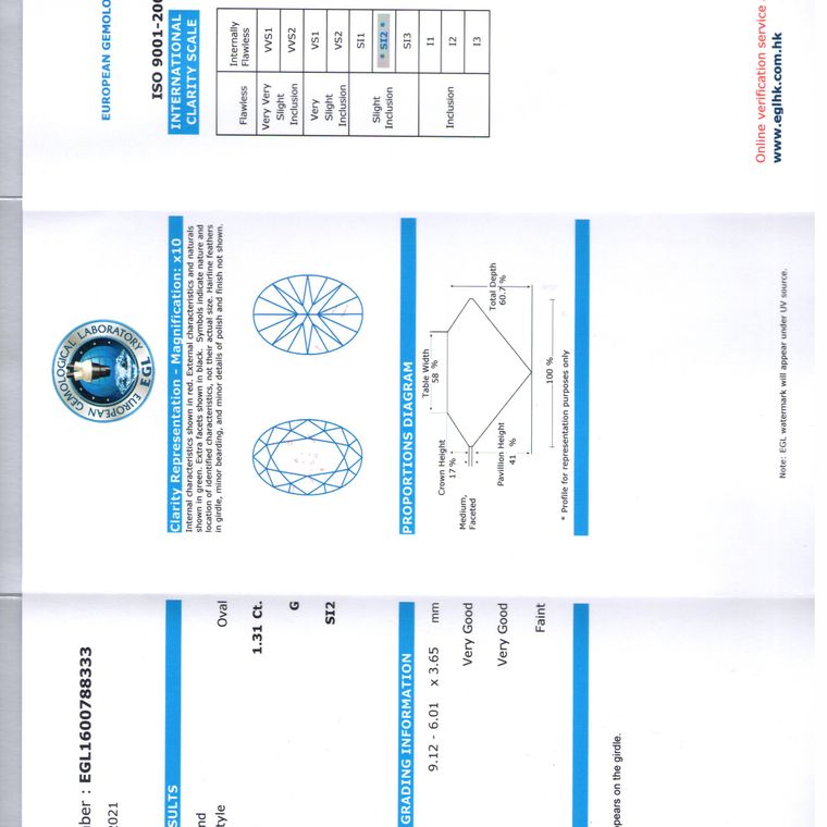 DI00714590