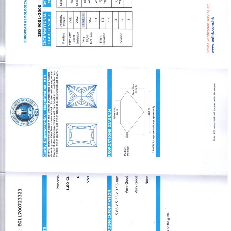 DI00714903