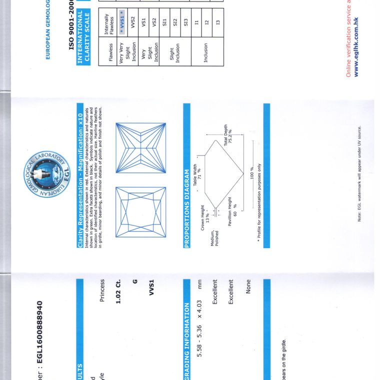 DI00715846