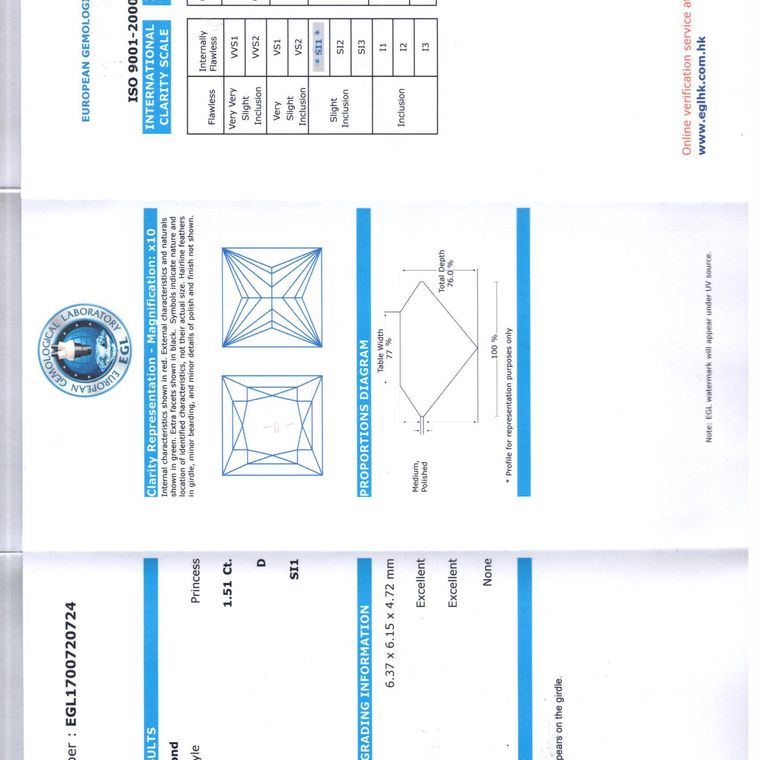 DI00717849