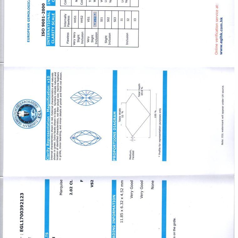 DI00719587