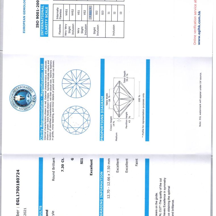 DI00743176
