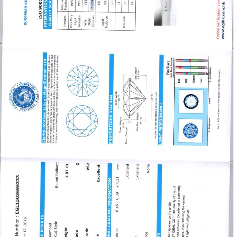 DI00750847