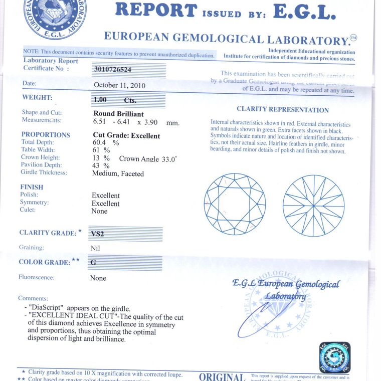 DI00750851