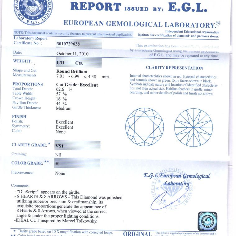 DI00750883