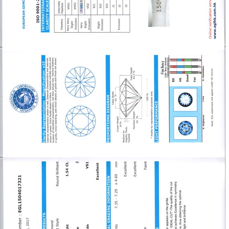 DI00750886