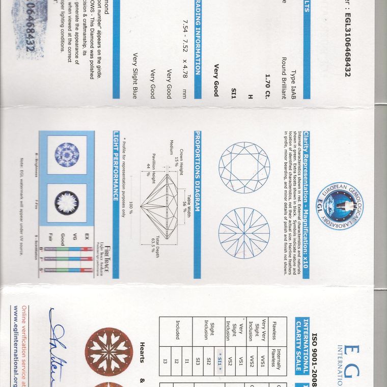 DI00750907